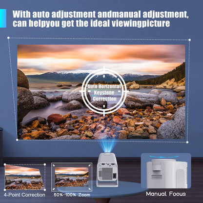 Netflix Officially Licensed Android 13 HY320 NTV Mini Projector with Amlogic S950D4 1080P 500ANSI Dual Wifi BT5.2 Voice