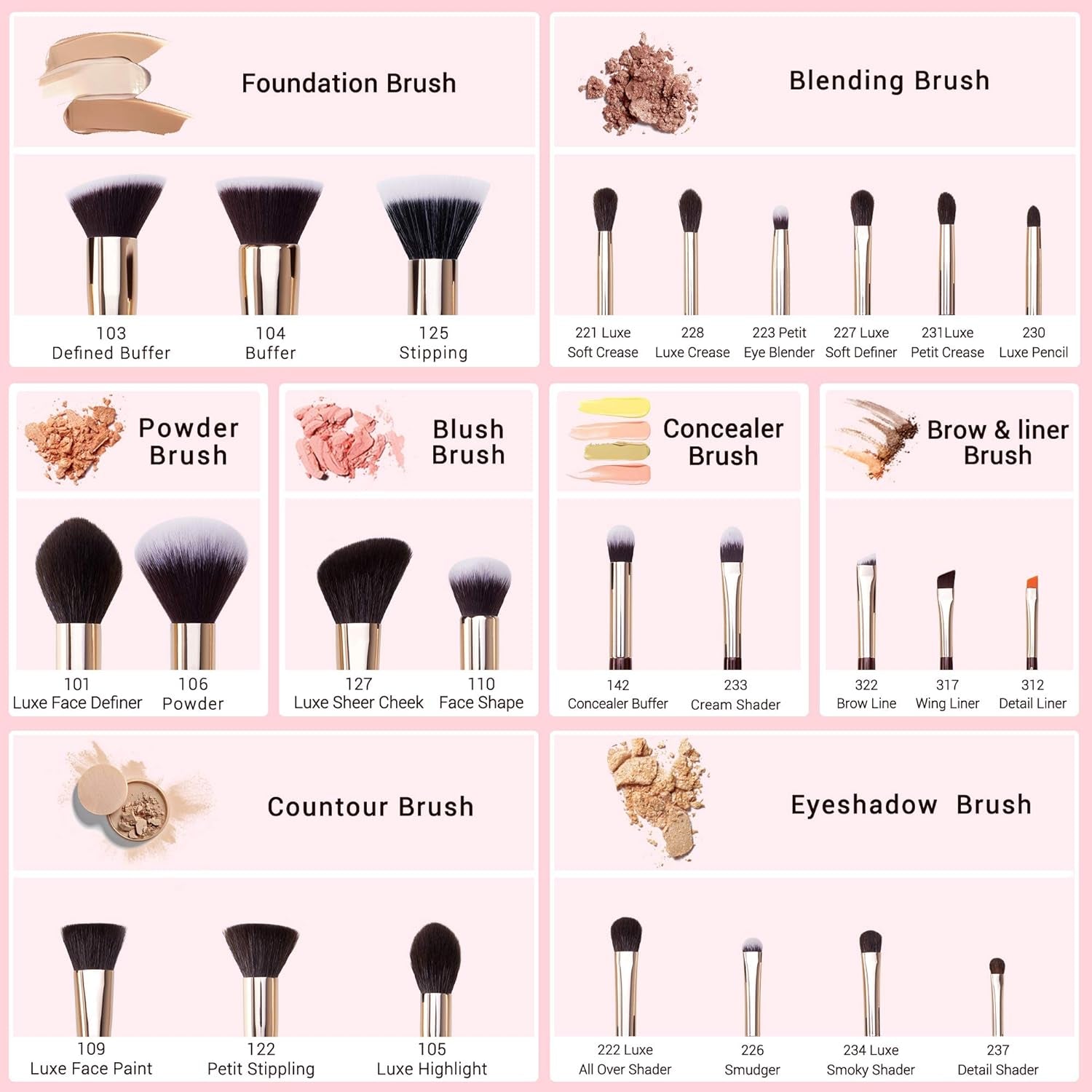 Makeup Brushes Set Professional, 25PCS Premium Natural Powder Foundation Eyeshadow Blending Concealer Blush Highlight Labeled Brushes, T280