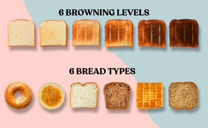 Toastley Smart Toaster 2 Slice with Screen Touch Control