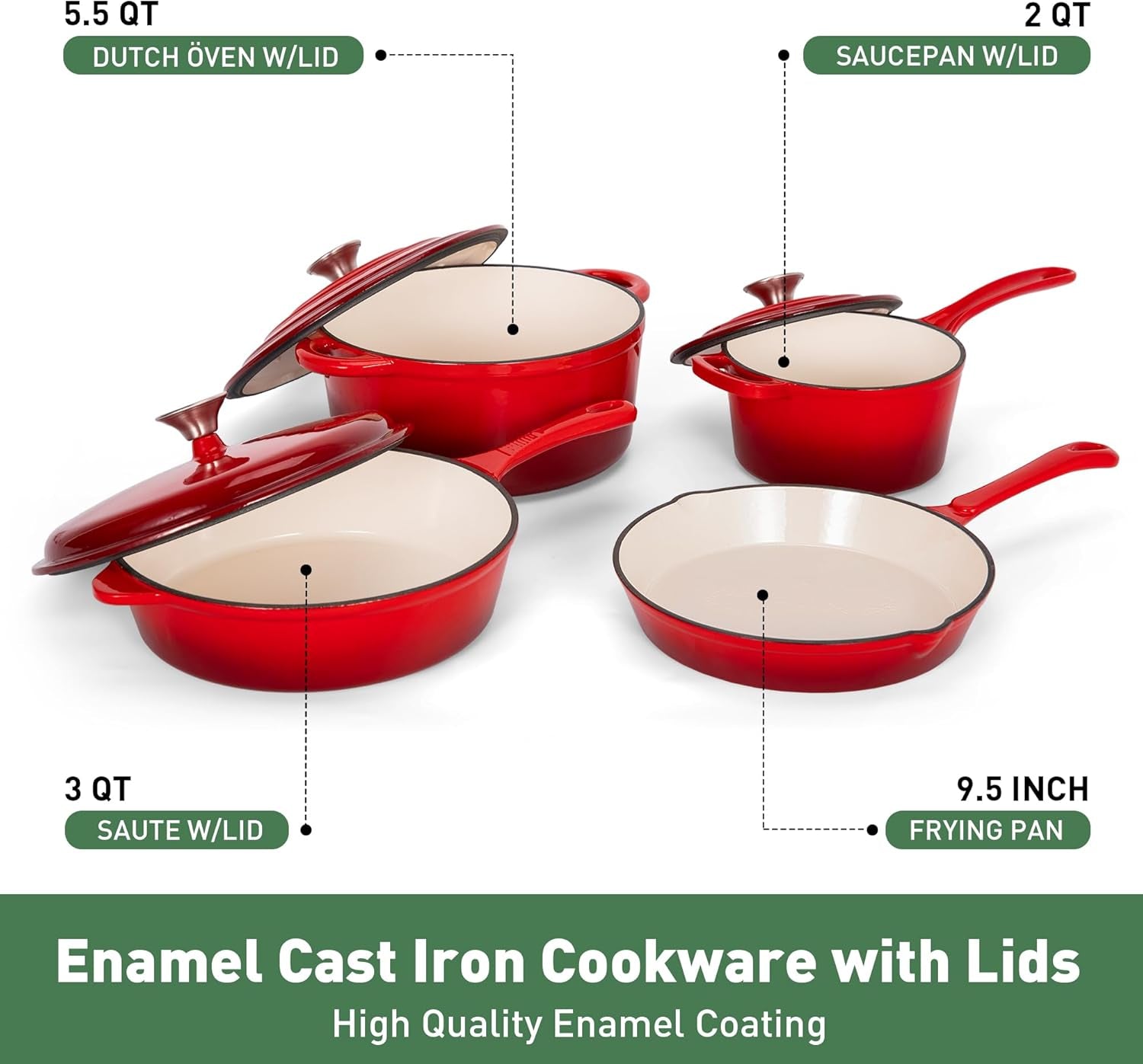Enameled Cast Iron Cookware Sets - 7 Pieces Induction Hob Pans Set & Dutch Oven Sets, Ceramic Non Stick Pots and Pans Set, Pfoa&Pfos-Free
