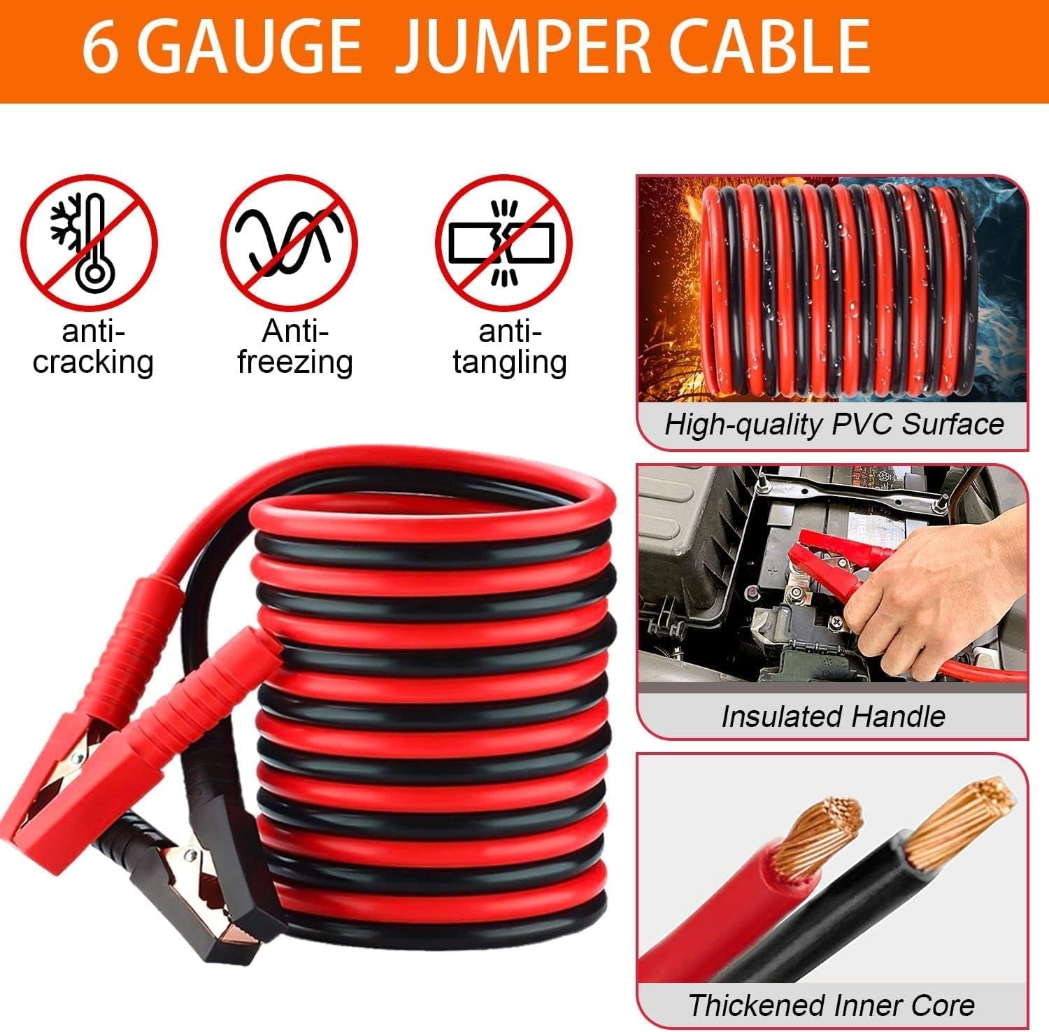 Comprehensive Car Emergency Kit for Roadside Assistance, Including Jumper Cables, Warning Triangle, Visibility Vest, Flashlight, and Essential Tools for Trucks and SUVs