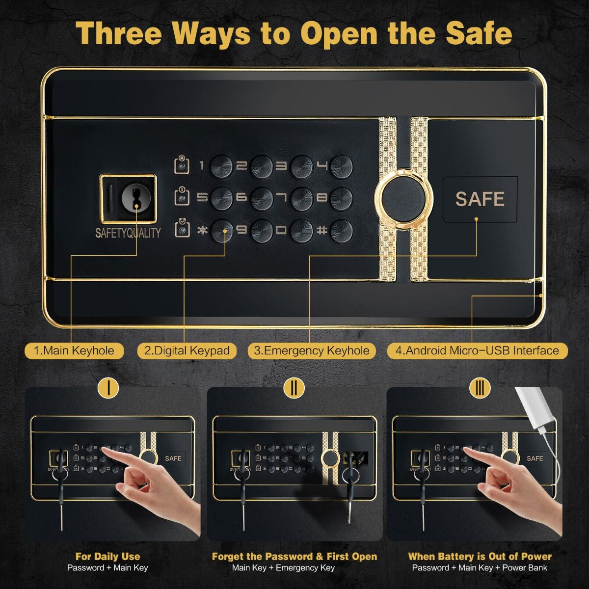 Electronic Safe with Triple Access Mechanisms for Secure Cash and Jewelry Storage