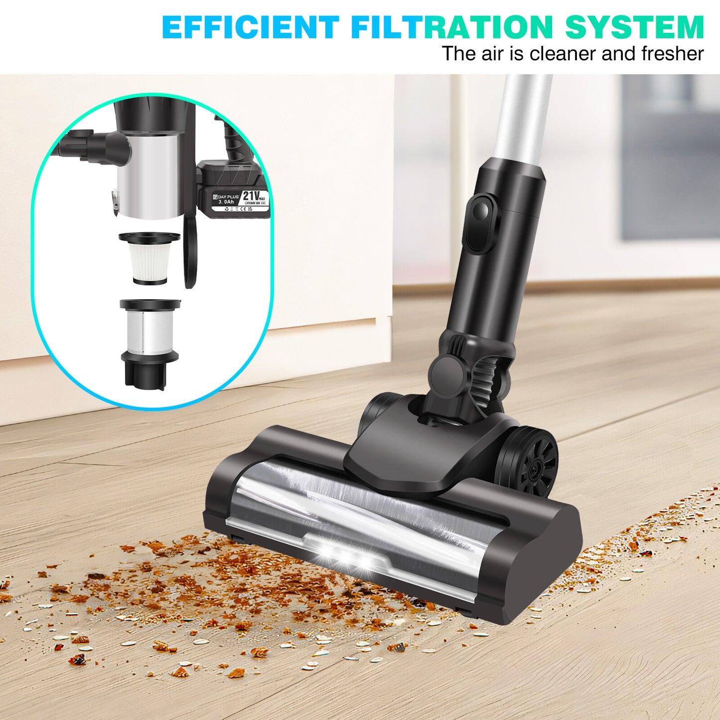 3In1 Cordless Vacuum Cleaner Upright Handheld Stick Lightweight Bagless