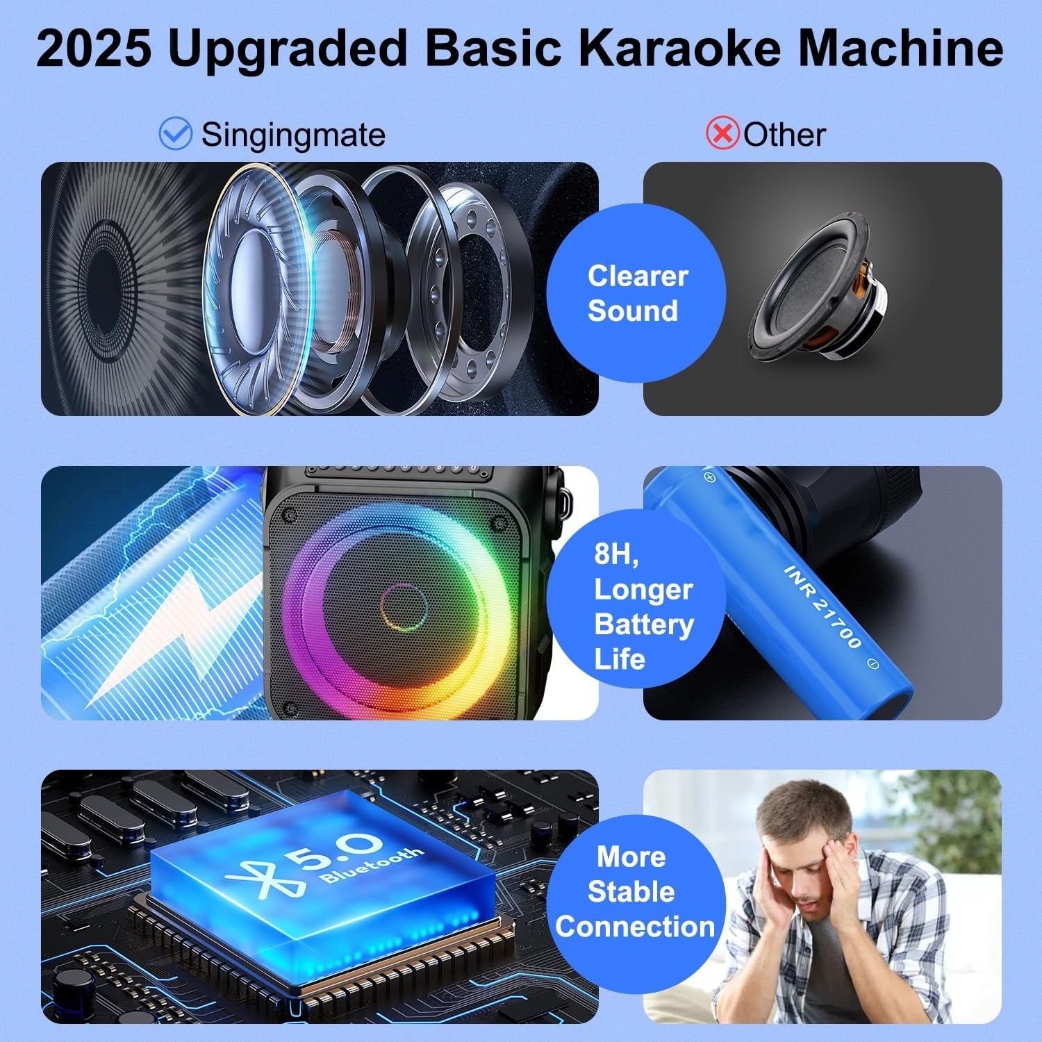 [Newest] Karaoke Machine with 2 Wireless Microphones: Karaoke Speaker Microphones for Adults Kids - Portable Bluetooth Speaker for TV Phone Tablet - Karaoke Gift for Party Home Outdoor Live Mixers