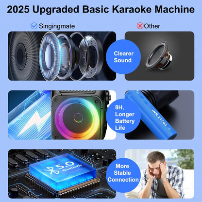 [Newest] Karaoke Machine with 2 Wireless Microphones: Karaoke Speaker Microphones for Adults Kids - Portable Bluetooth Speaker for TV Phone Tablet - Karaoke Gift for Party Home Outdoor Live Mixers