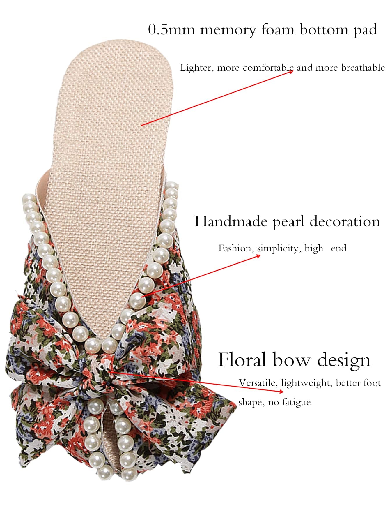 Women'S Student Back-To-School Season Full-Print Faux Pearl Design Bow Flat Sandals Outdoor Fashion Wedding Work School Dormitory Vacation Travel Beach Can Be Worn