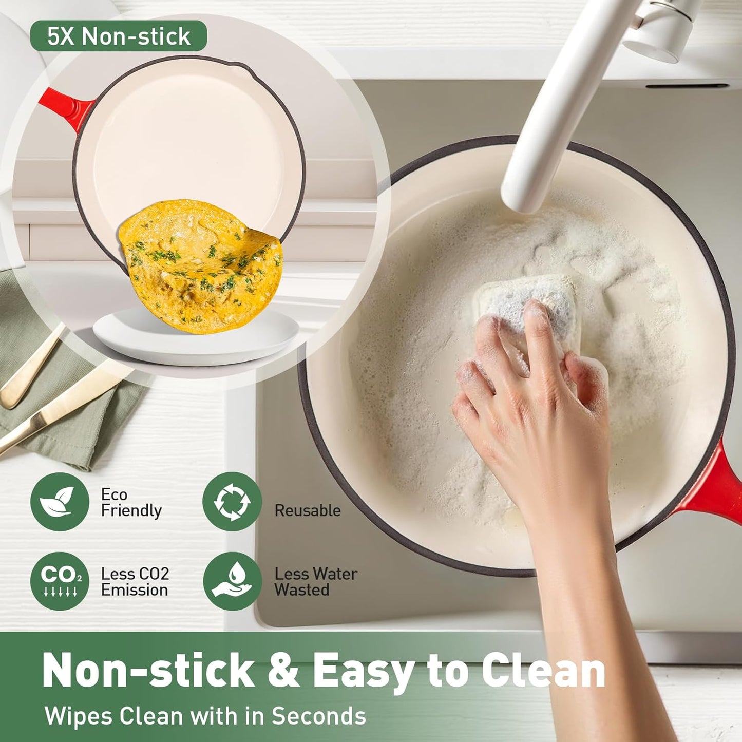 Enameled Cast Iron Cookware Sets - 7 Pieces Induction Hob Pans Set & Dutch Oven Sets, Ceramic Non Stick Pots and Pans Set, Pfoa&Pfos-Free